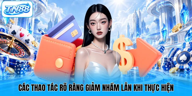 Các thao tác rõ ràng giảm nhầm lẫn khi thực hiện